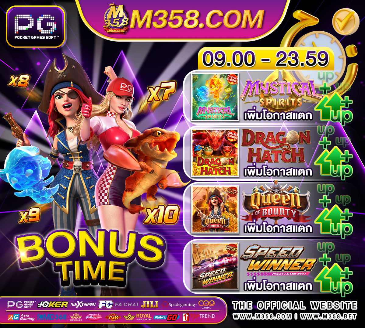 สมัคร mega888 pc